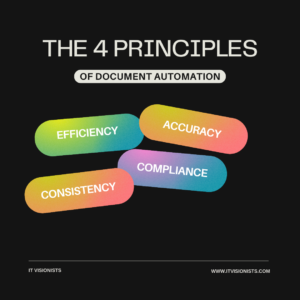 document automation four principles