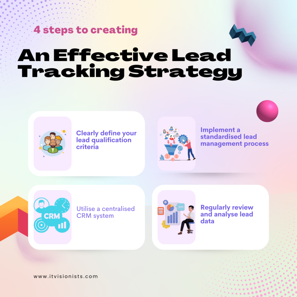Creating An Effective Lead Tracking Strategy