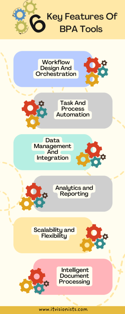 Key Features Of Business Process Automation Tools