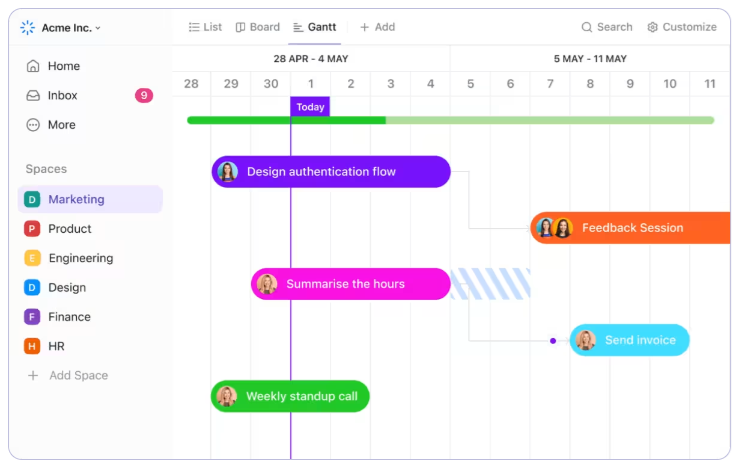 Clickup Gantt Chart