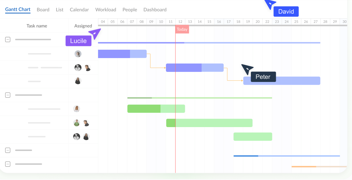 GanttPRO Gantt Chart