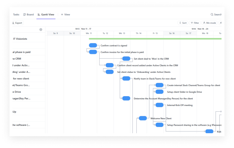 ClickUp Gantt chart view displaying project tasks and timelines, perfect for businesses looking to optimize project management with a ClickUp Implementation