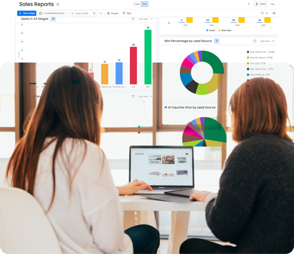 Two consultants analyzing sales reports and lead data on a laptop, overlayed with a Monday.com dashboard showcasing charts and analytics for efficient management, highlighting Monday consultant services