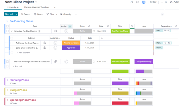 monday planing phase for project managemt