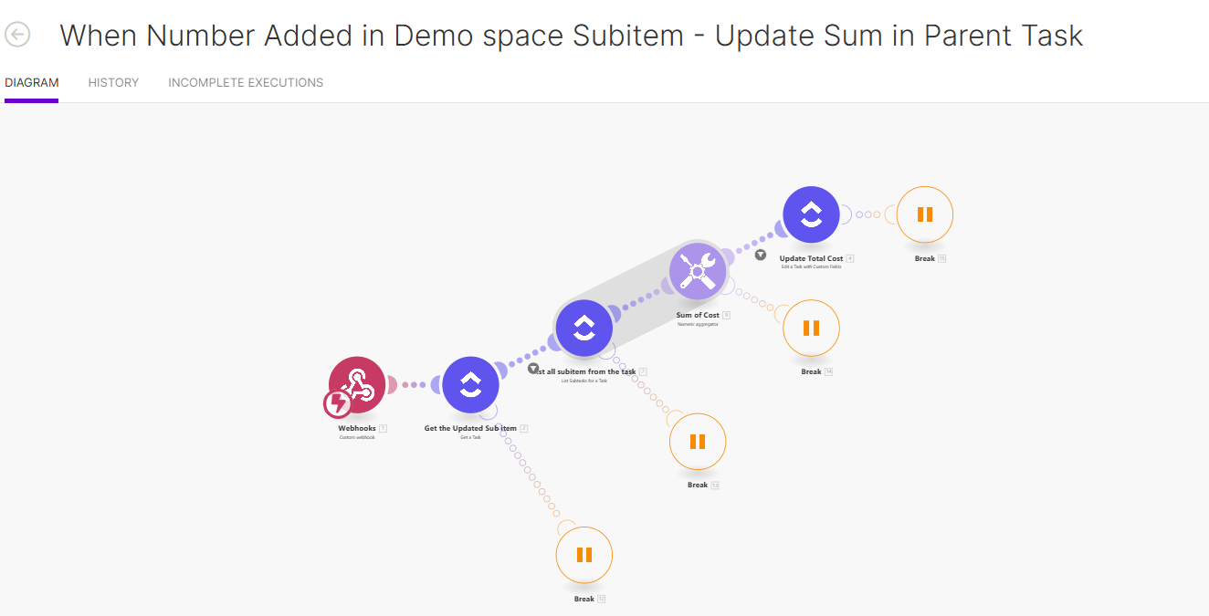 Rollup subtasks to parent task in clickup