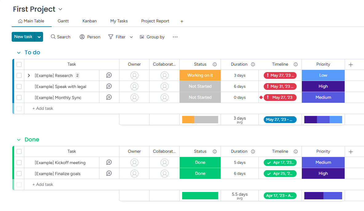 First Project in Monday.com