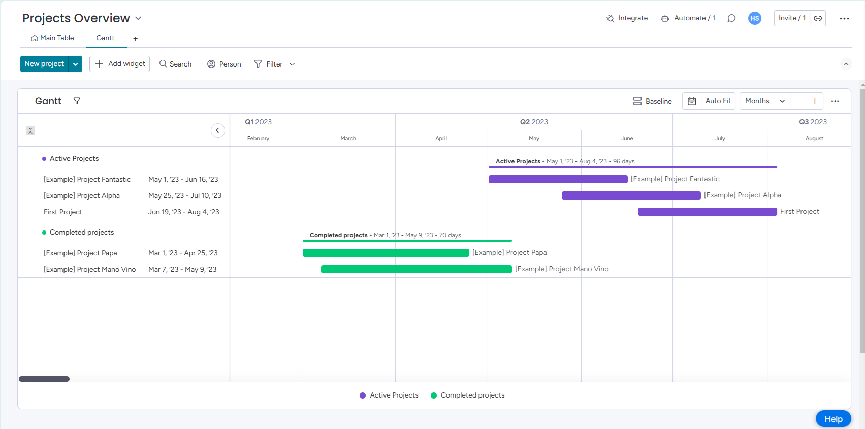 Gantt View in Monday.com