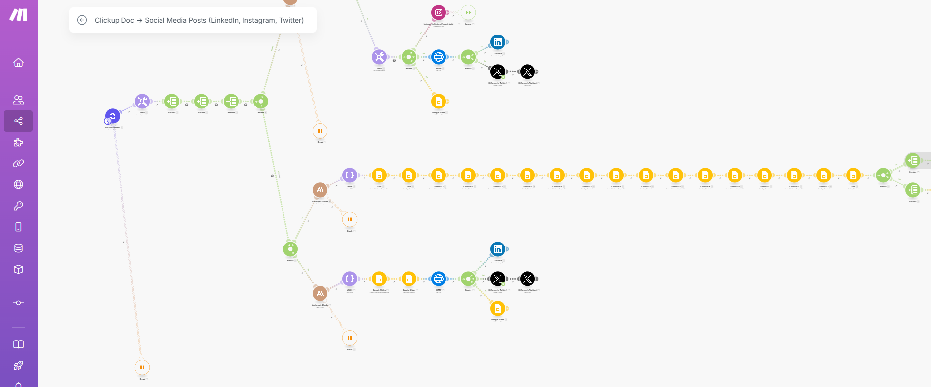 Make.com Automation for Social Media Content