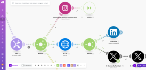 Social Media Platforms